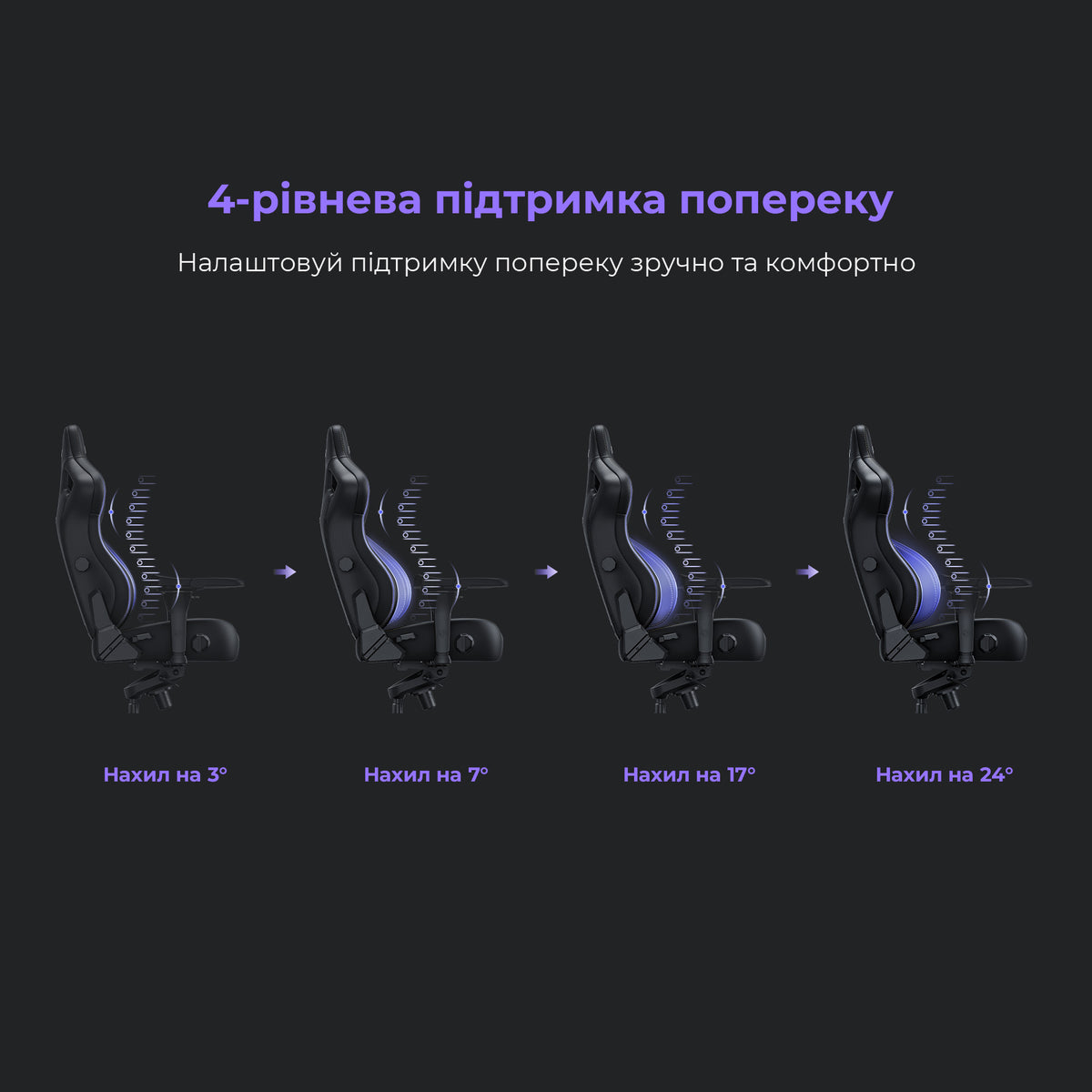 Крісло ігрове Anda Seat Kaiser 4 Cyber Green PVC Size XL