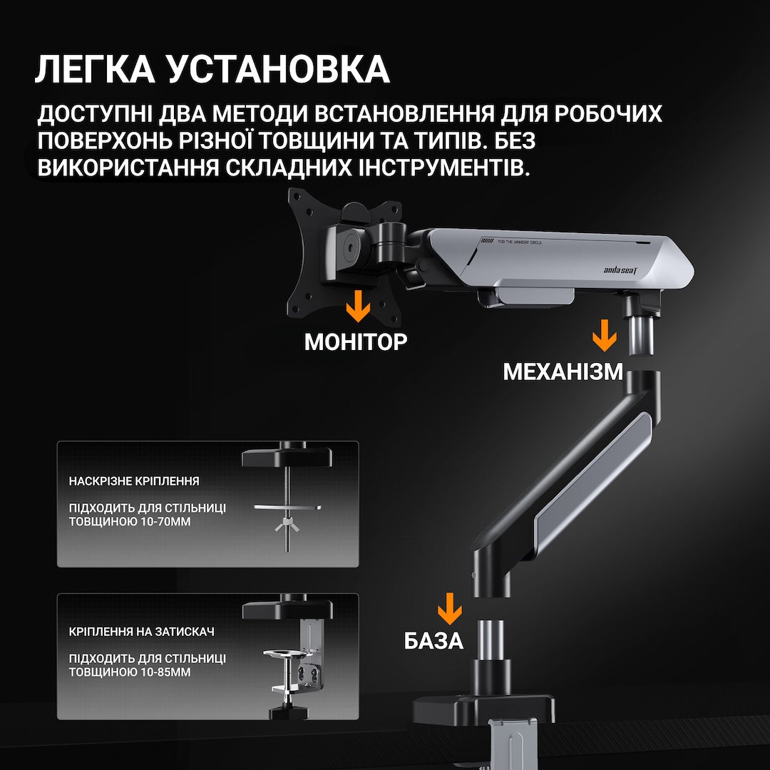 Настільне кріплення для монітора Anda Seat Stealth PRO II 17"-42"