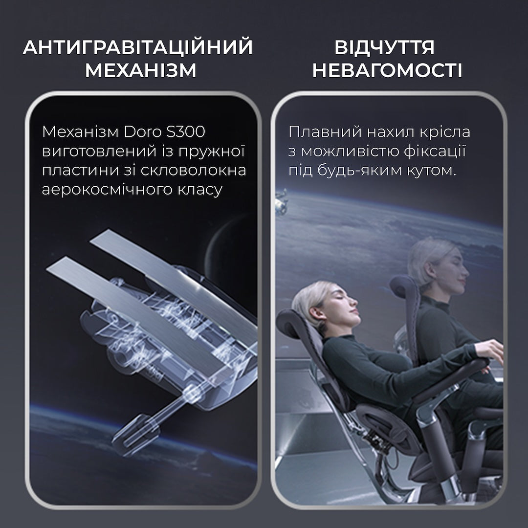 Ергономічне офісне крісло Sihoo DORO S300