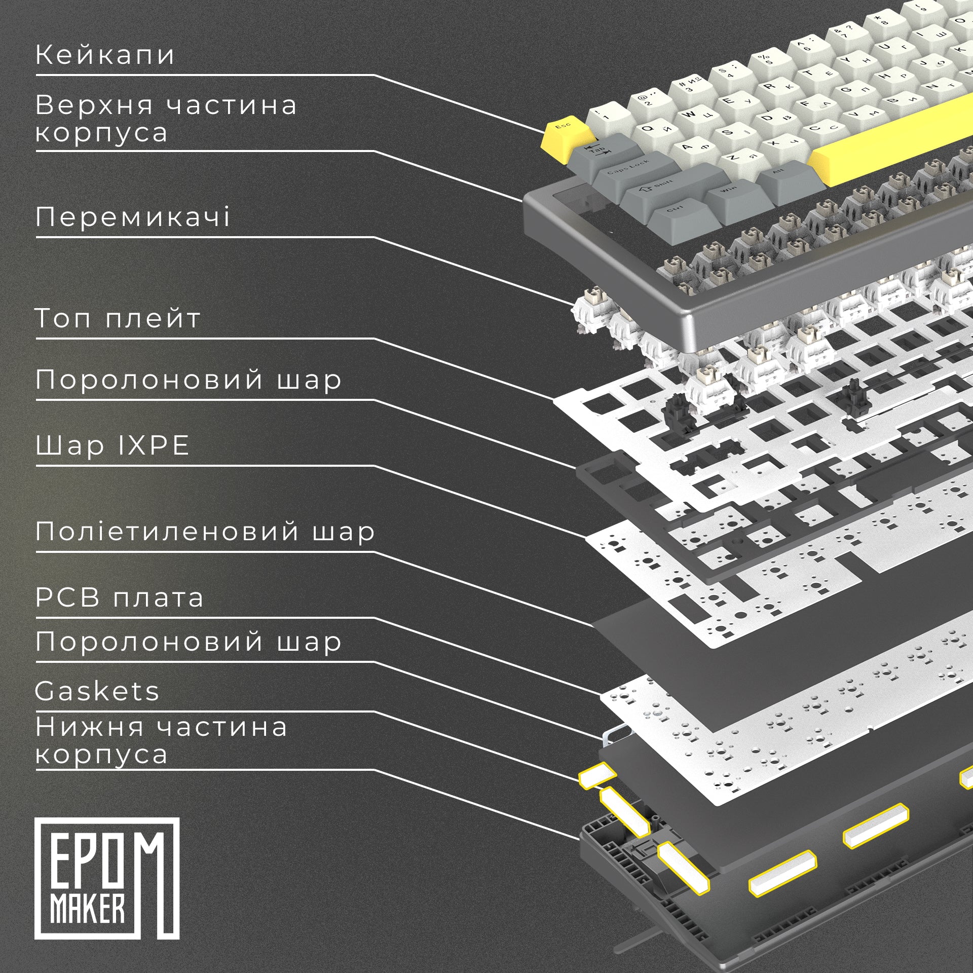 Клавіатура механічна бездротова EPOMAKER EK68 Budgerigar V2 Black (EK68-B-BV2)