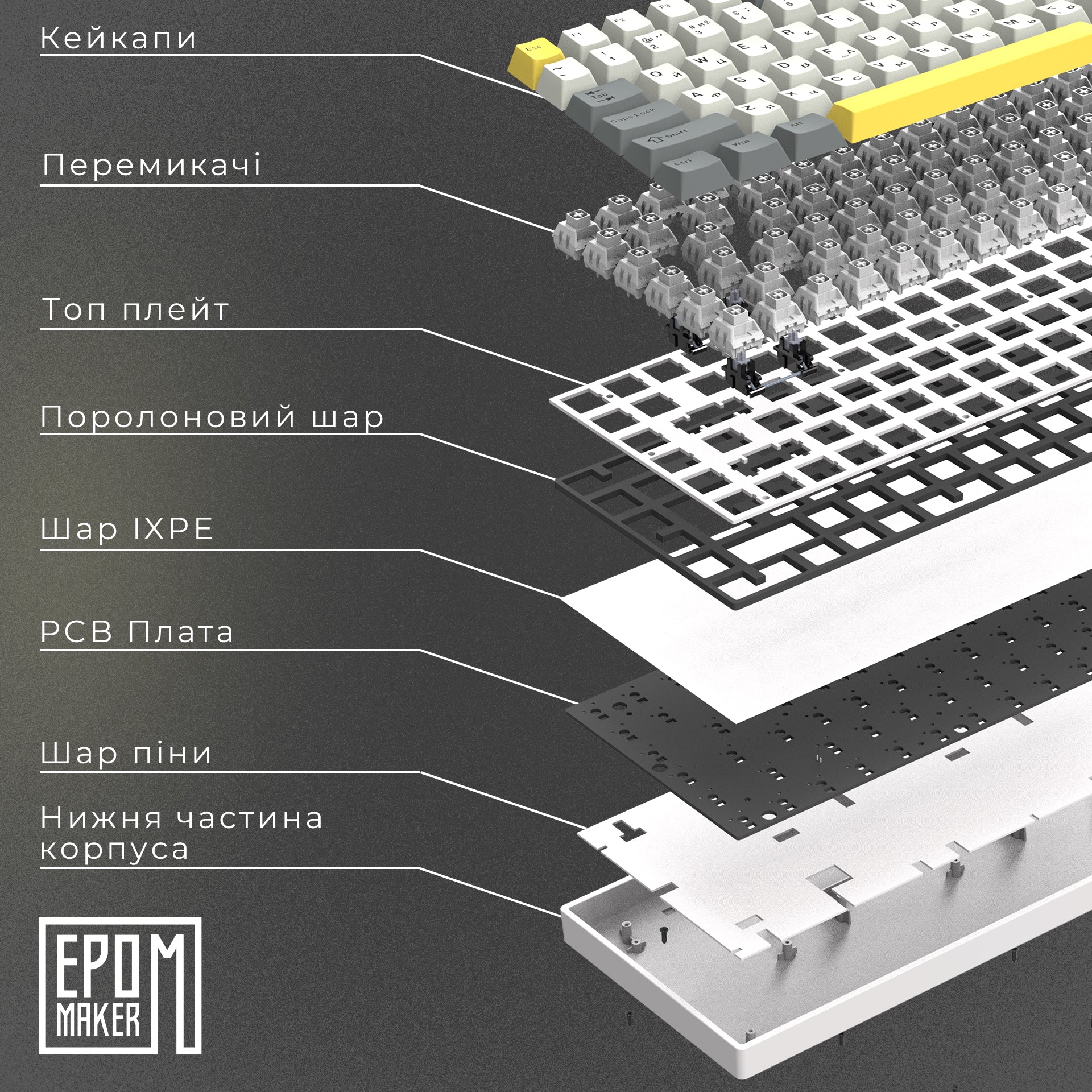 Клавіатура механічна бездротова EPOMAKER EP84 Wisteria Linear White (EP84-W-WL)