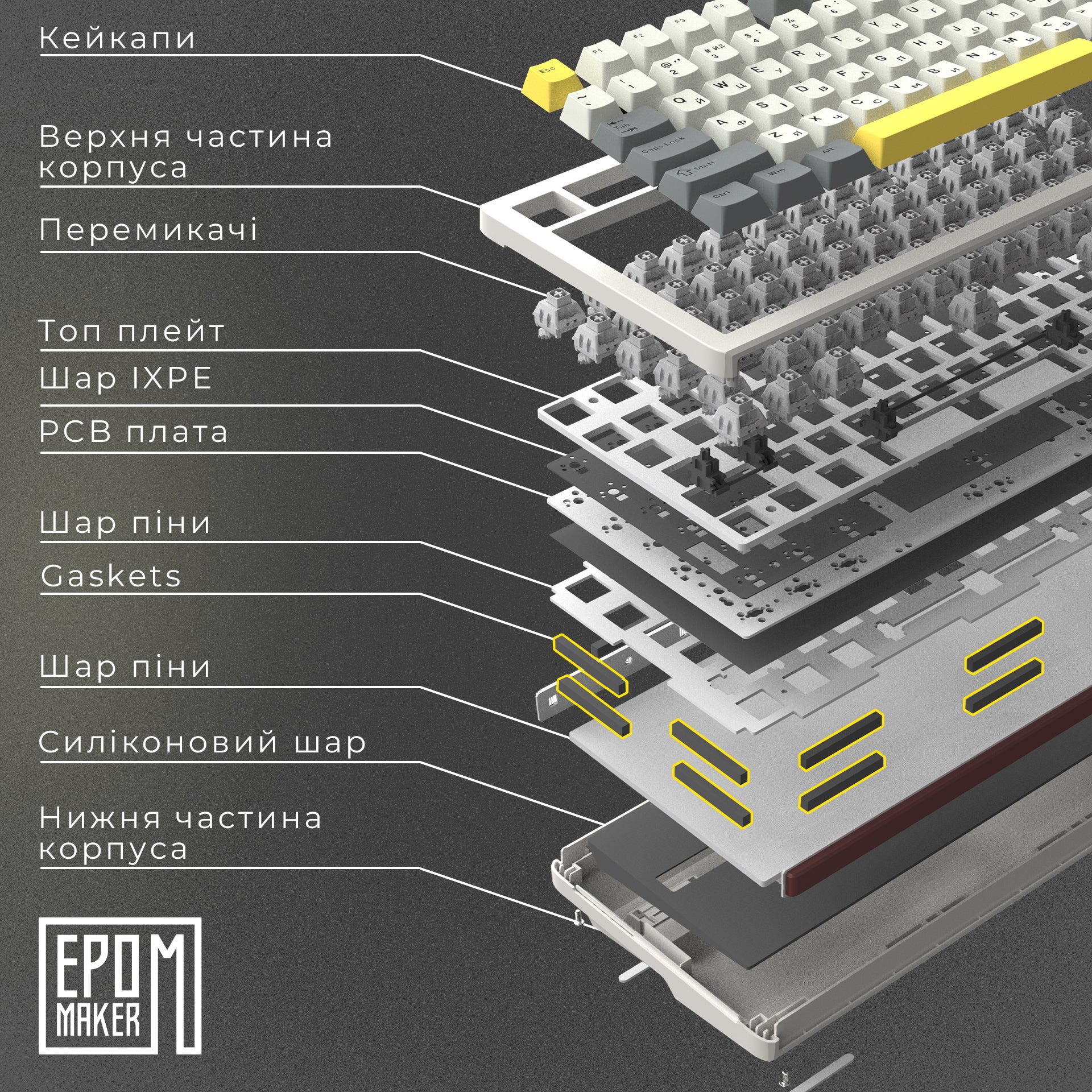 Клавіатура механічна бездротова EPOMAKER Shadow-S Mulan White (SHS-W-M)