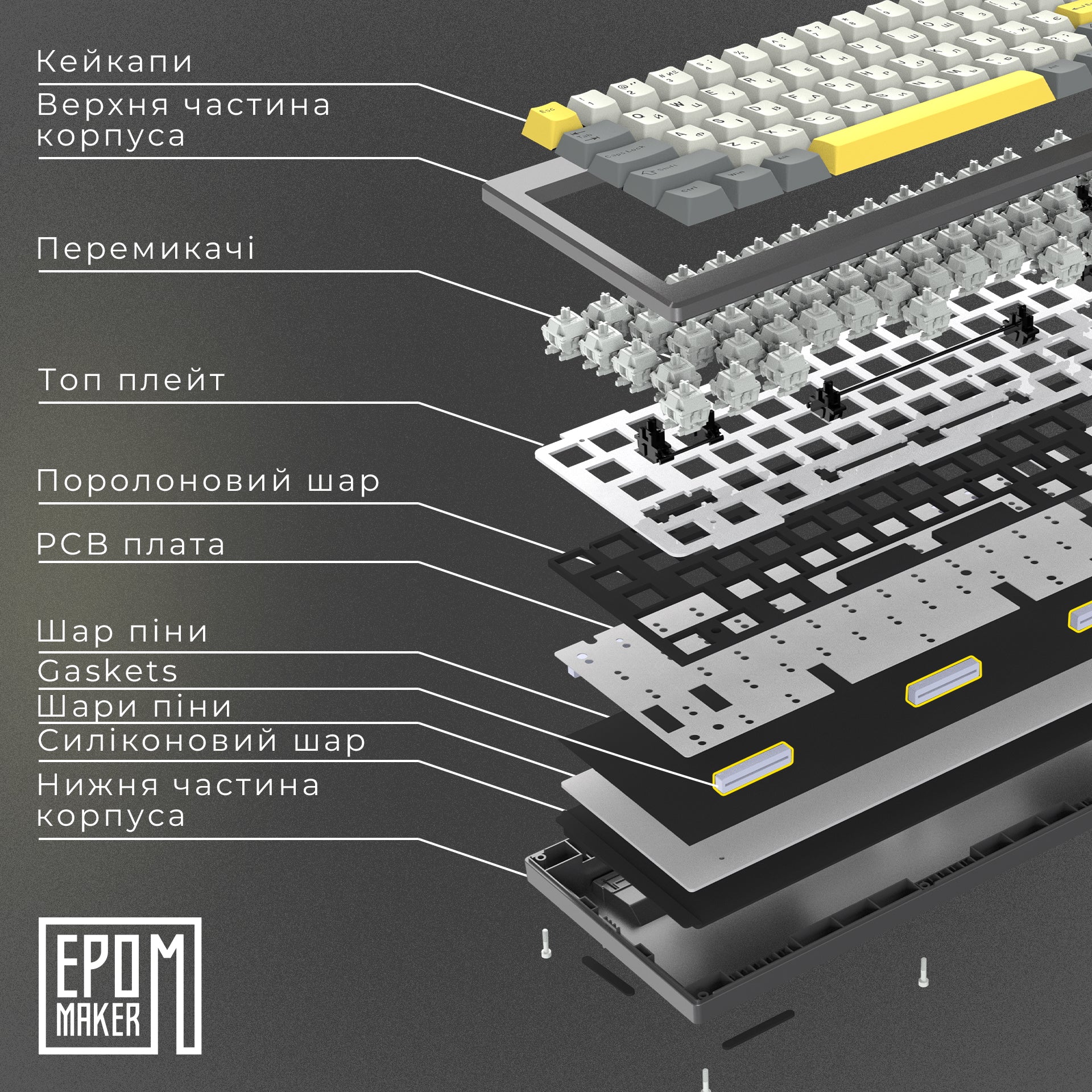 Клавіатура механічна бездротова EPOMAKER Shadow-X Flamingo Black (SHX-B-F)