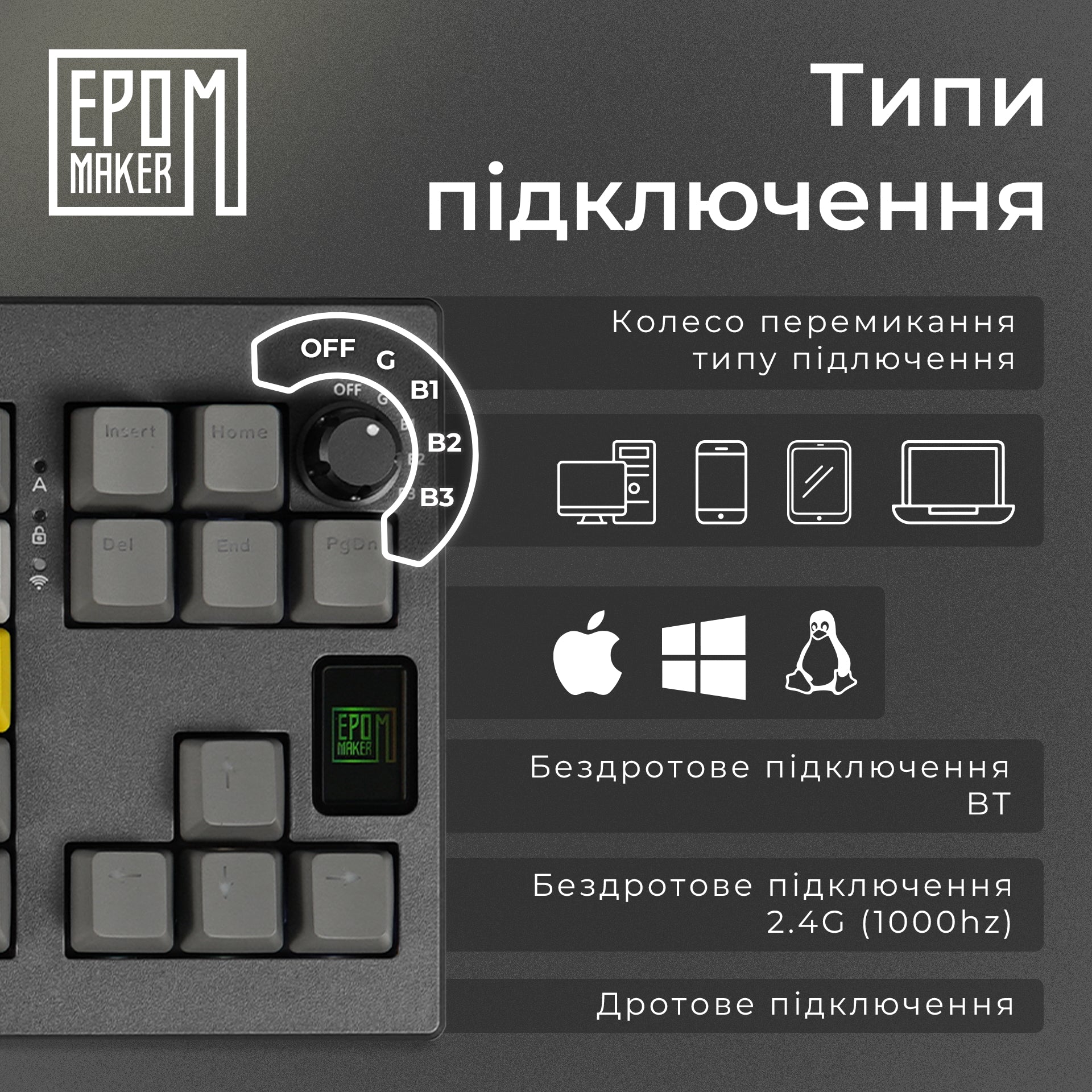 Клавіатура механічна бездротова EPOMAKER Shadow-X Flamingo Black (SHX-B-F)
