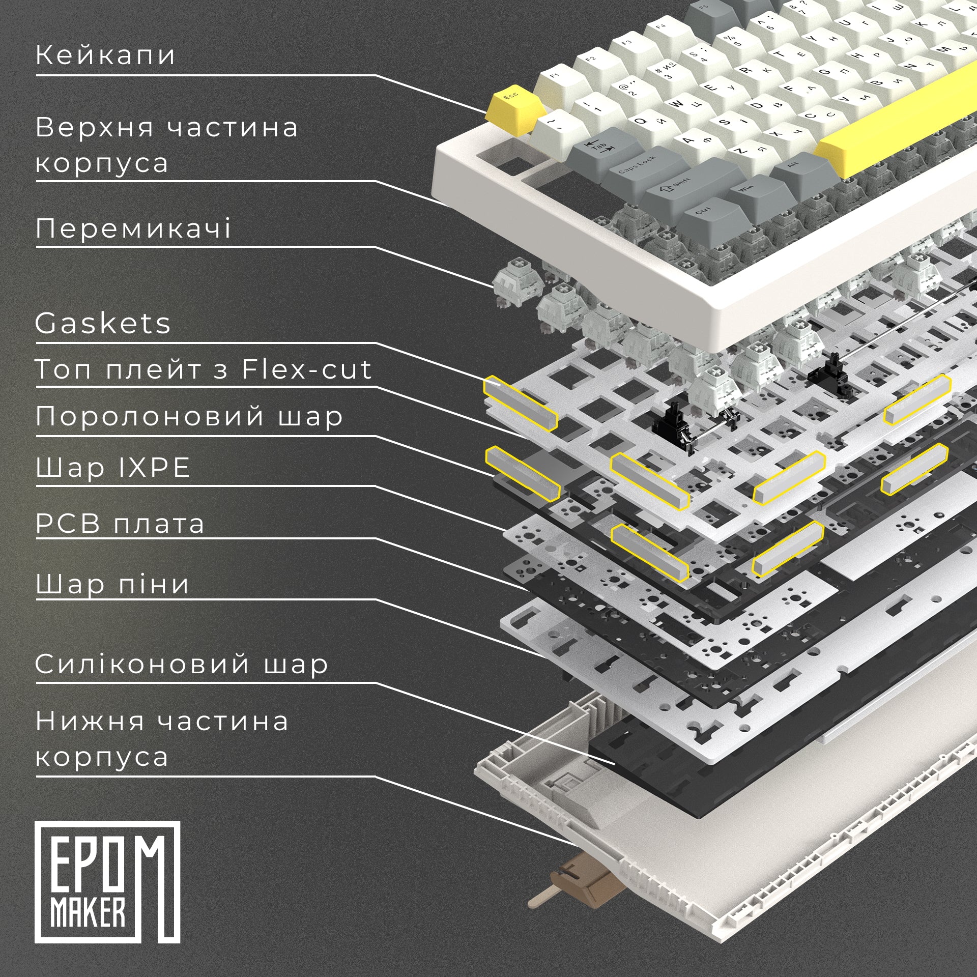 Клавіатура механічна бездротова EPOMAKER TH80 PRO V2 Sea Salt Silent Black (TH80-PROV2-B-SS)