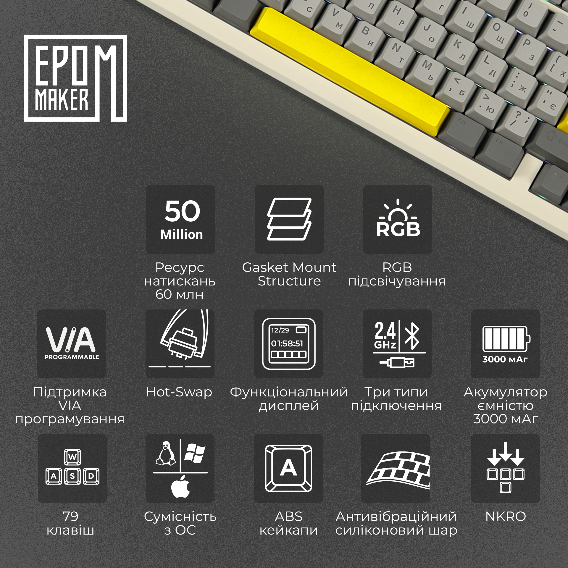 Клавиатура механическая беспроводная EPOMAKER TH80 PRO V2 Wisteria Tactile White (TH80-PROV2-W-WT)