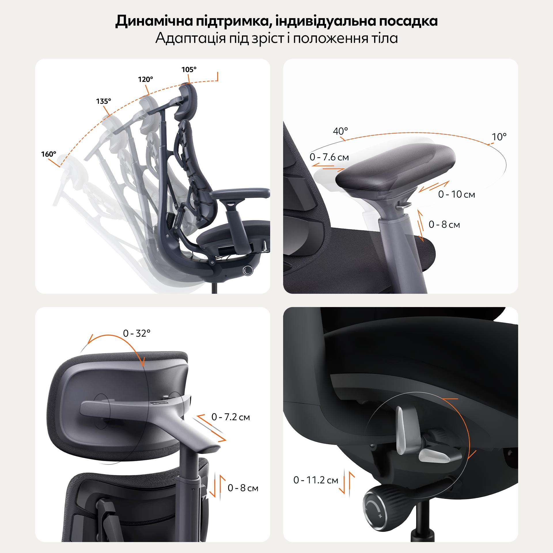 LiberNovo Omni - Dynamic Support