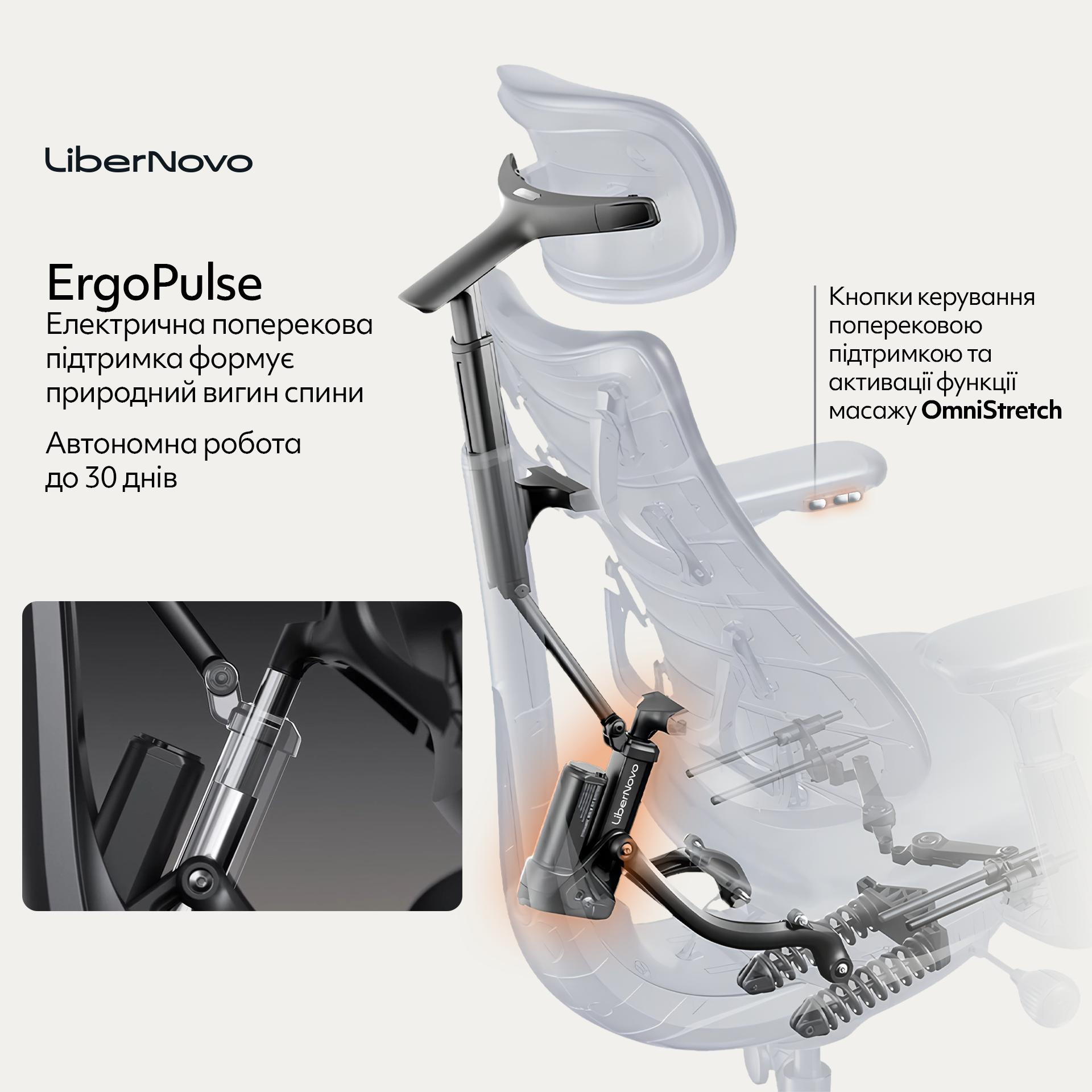 Ергономічне крісло LiberNovo Omni чорне Midnight Black