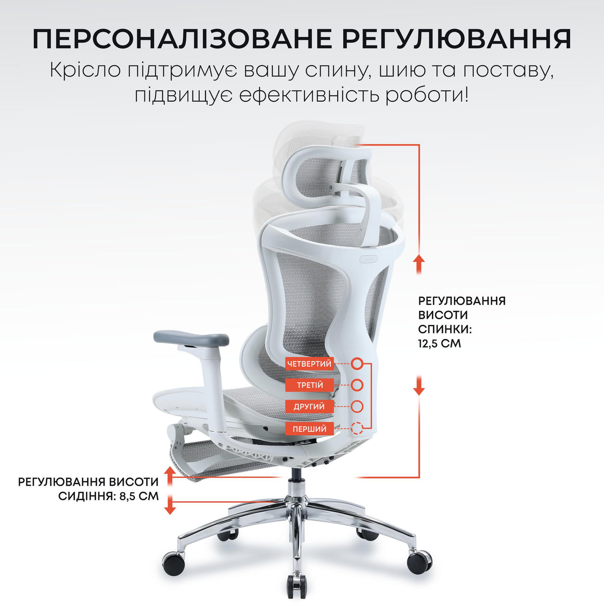 Кресло офисное с подставкой для ног Sihoo DORO C300L Mesh White with footrest
