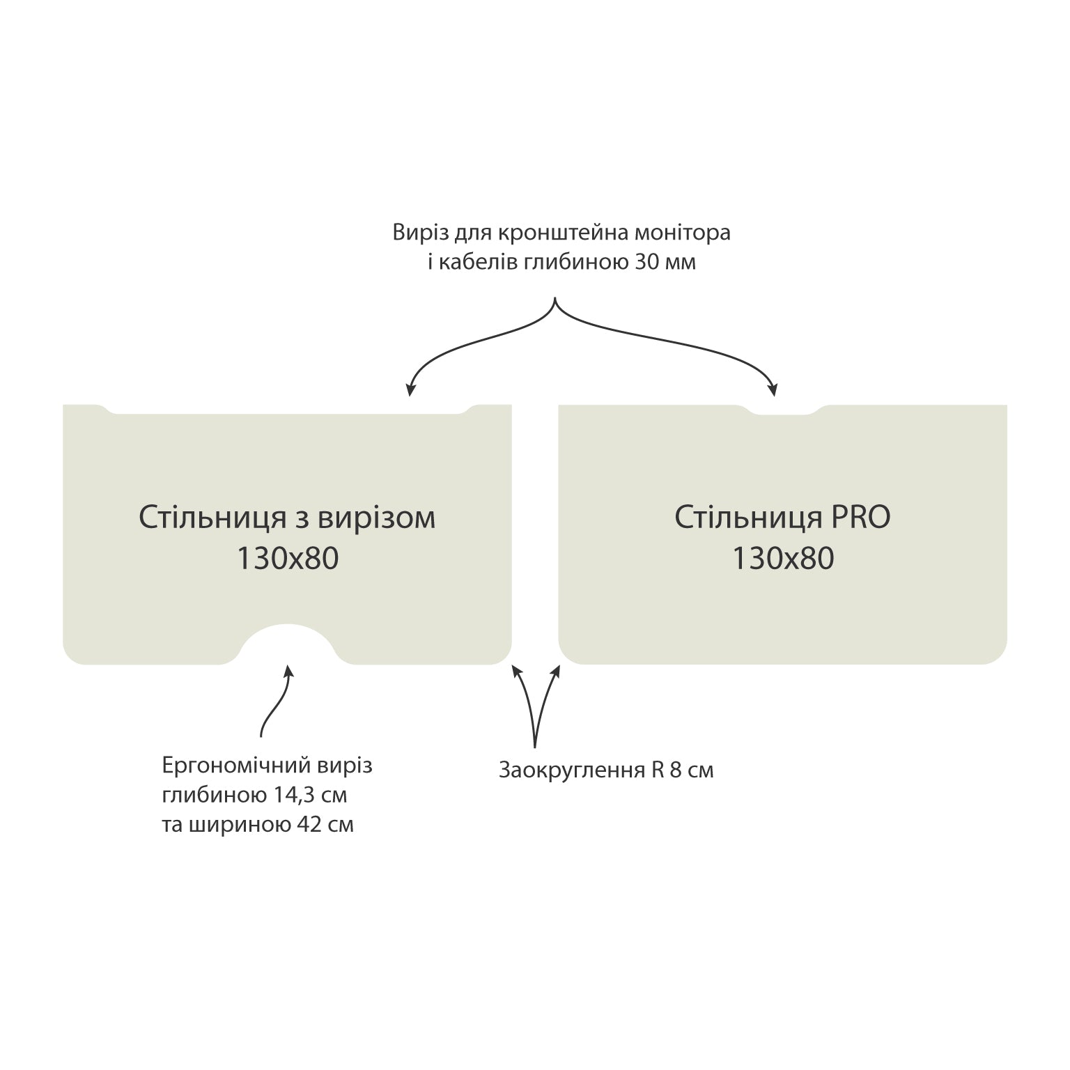 Стіл з регулюванням висоти Tiny Desk 3 AD:TA