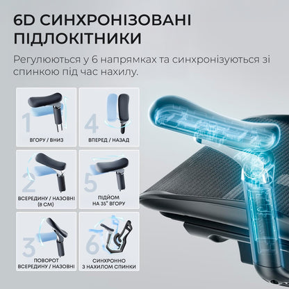 Ергономічне офісне крісло Sihoo DORO C300 Pro