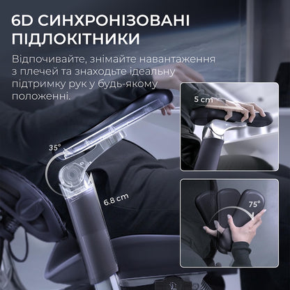 Ергономічне офісне крісло Sihoo DORO S300