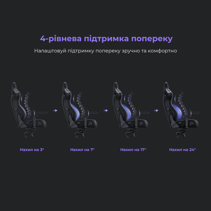 Крісло ігрове Anda Seat Kaiser 4 Cyber Green PVC Size XL