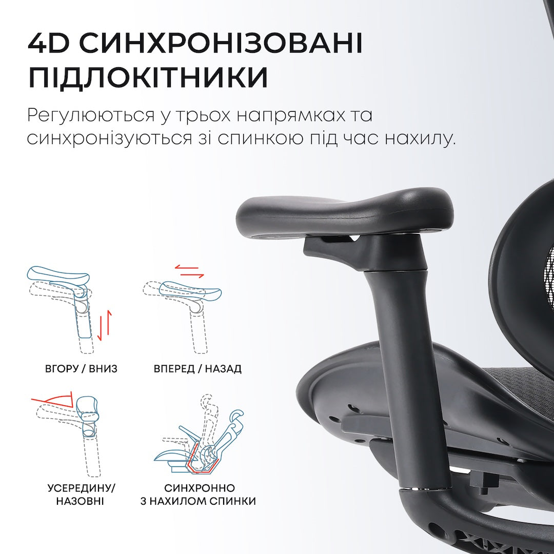 Ергономічне офісне крісло Sihoo DORO C300L