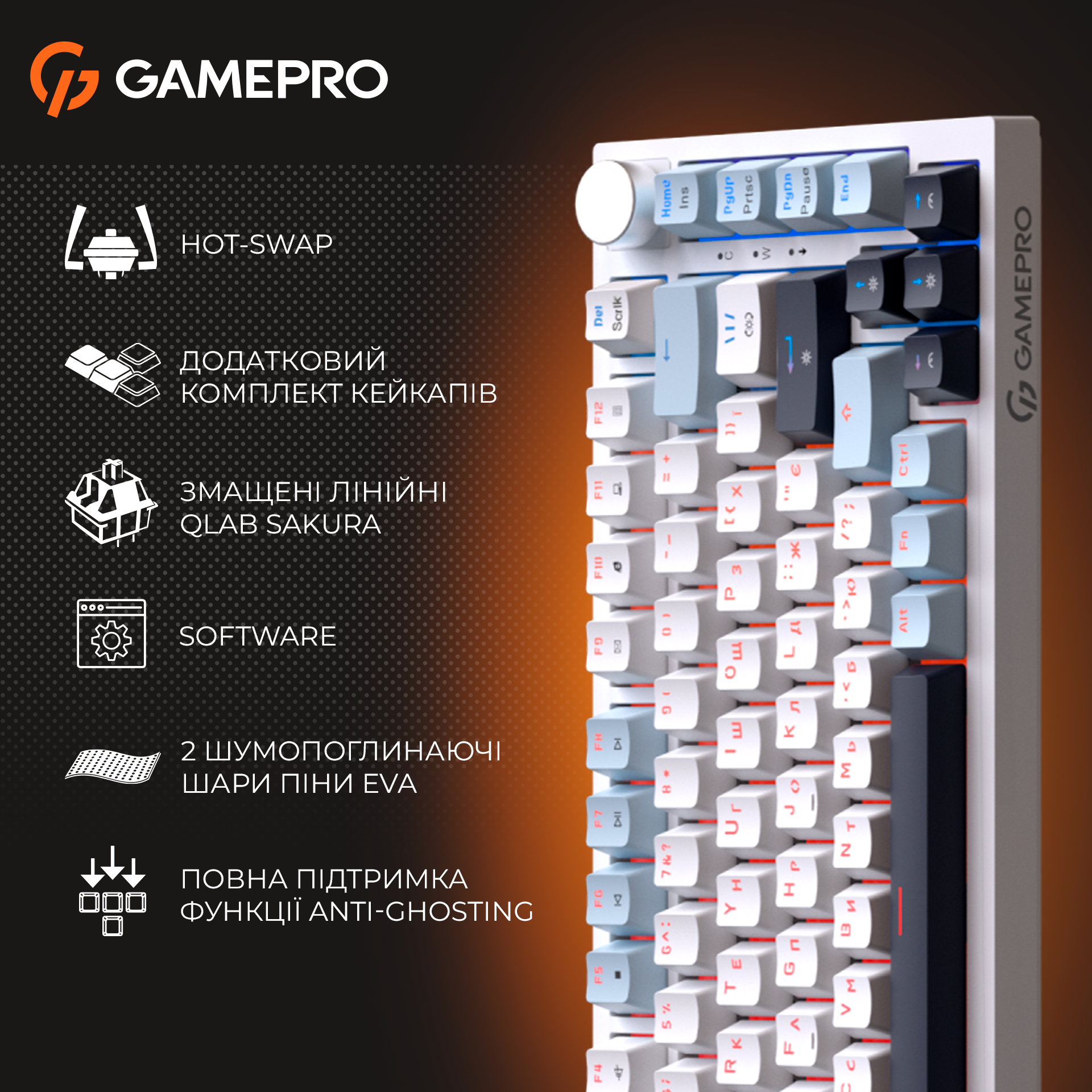 GamePro MK160 V2 Warden QLAB Sakura White — ключові переваги