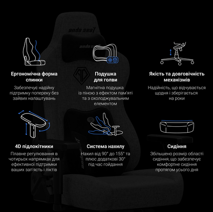 Крісло ігрове Anda Seat Kaiser 3E XL Dark Beige Fabric