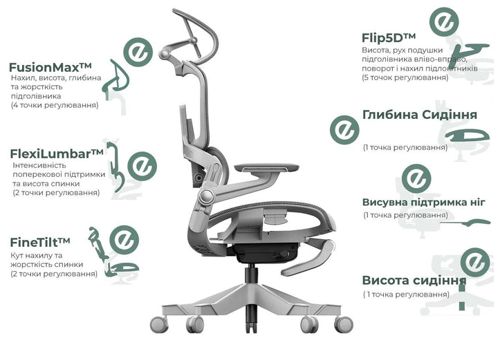 Ергономічне офісне крісло HINOMI H1 Pro V2 з підставкою для ніг