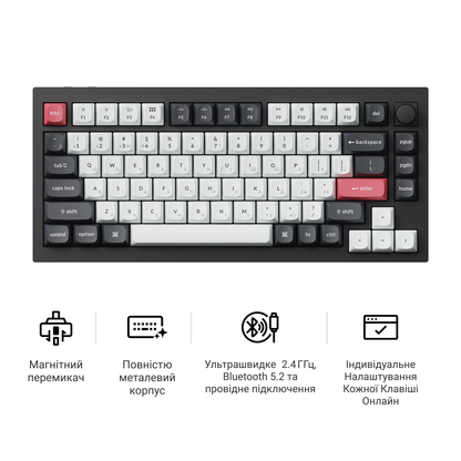 Клавіатура Keychron Q1 HE — ключові переваги (іконки)