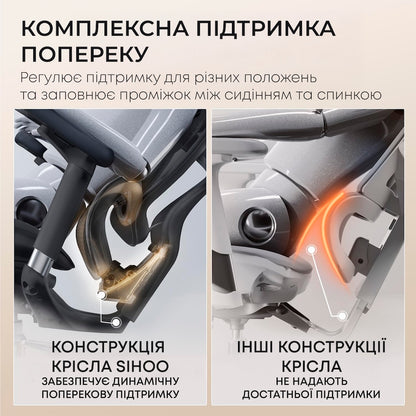 Ергономічне офісне крісло Sihoo DORO C300L