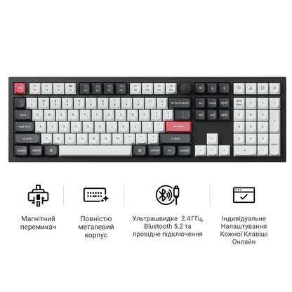Клавіатура Keychron Q6 HE — ключові переваги (іконки)