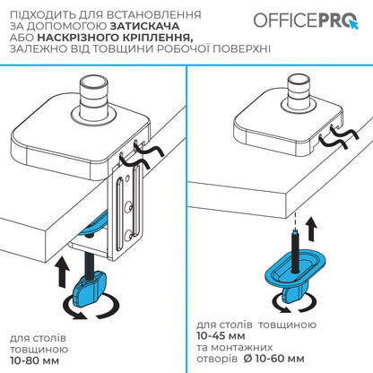 Кронштейн для монітора OfficePro MA451W білий — схема монтажу струбциною та люверсом
