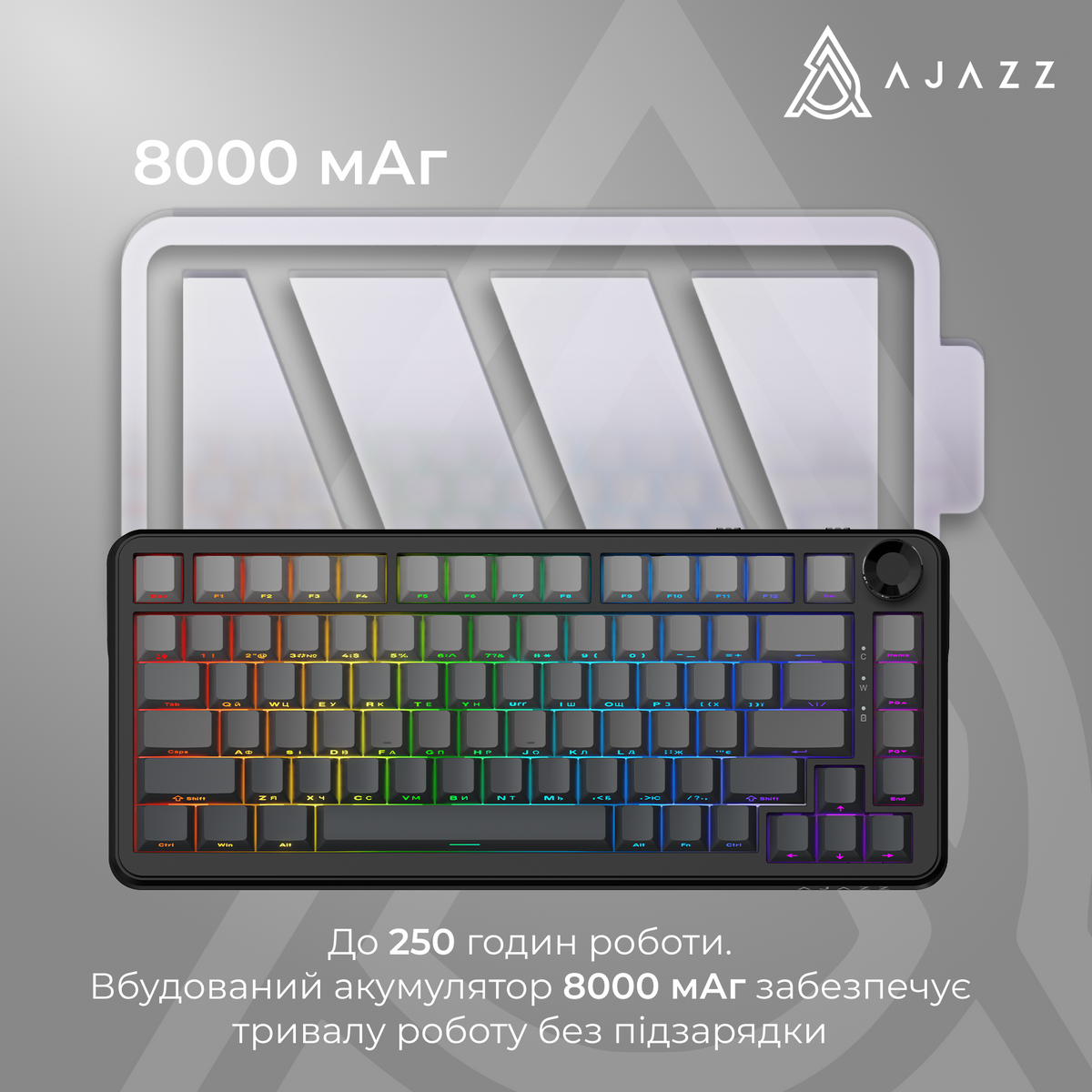 Бездротова механічна клавіатура Ajazz AK820 MAX PLUS White Birch Switch — фото 10