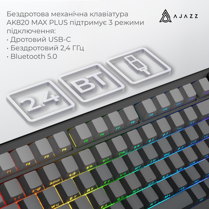 Бездротова механічна клавіатура Ajazz AK820 MAX PLUS White Birch Switch — фото 7