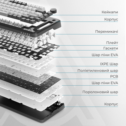 Бездротова механічна клавіатура Ajazz AK820 MAX PLUS White Birch Switch — фото 8