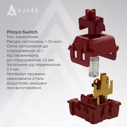 Бездротова механічна клавіатура Ajazz MK87 Pitaya Switch — фото 12