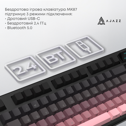 Бездротова механічна клавіатура Ajazz MK87 Pitaya Switch — фото 8