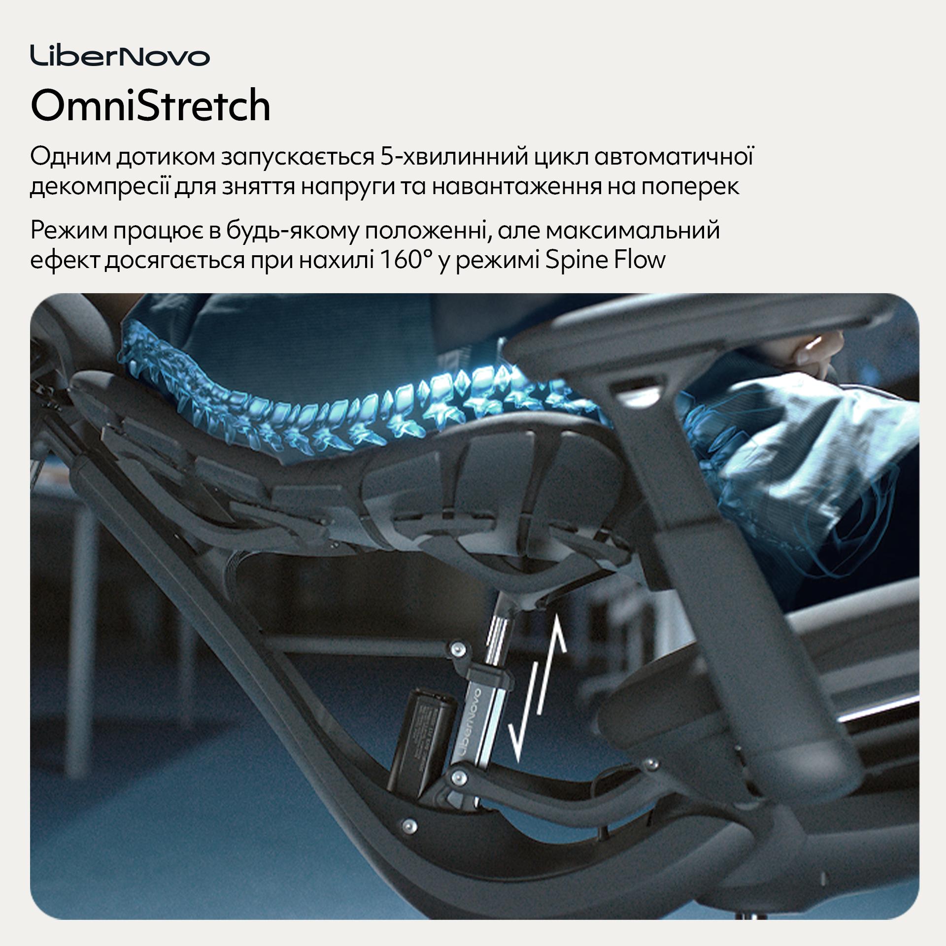 LiberNovo Omni - OmniStretch