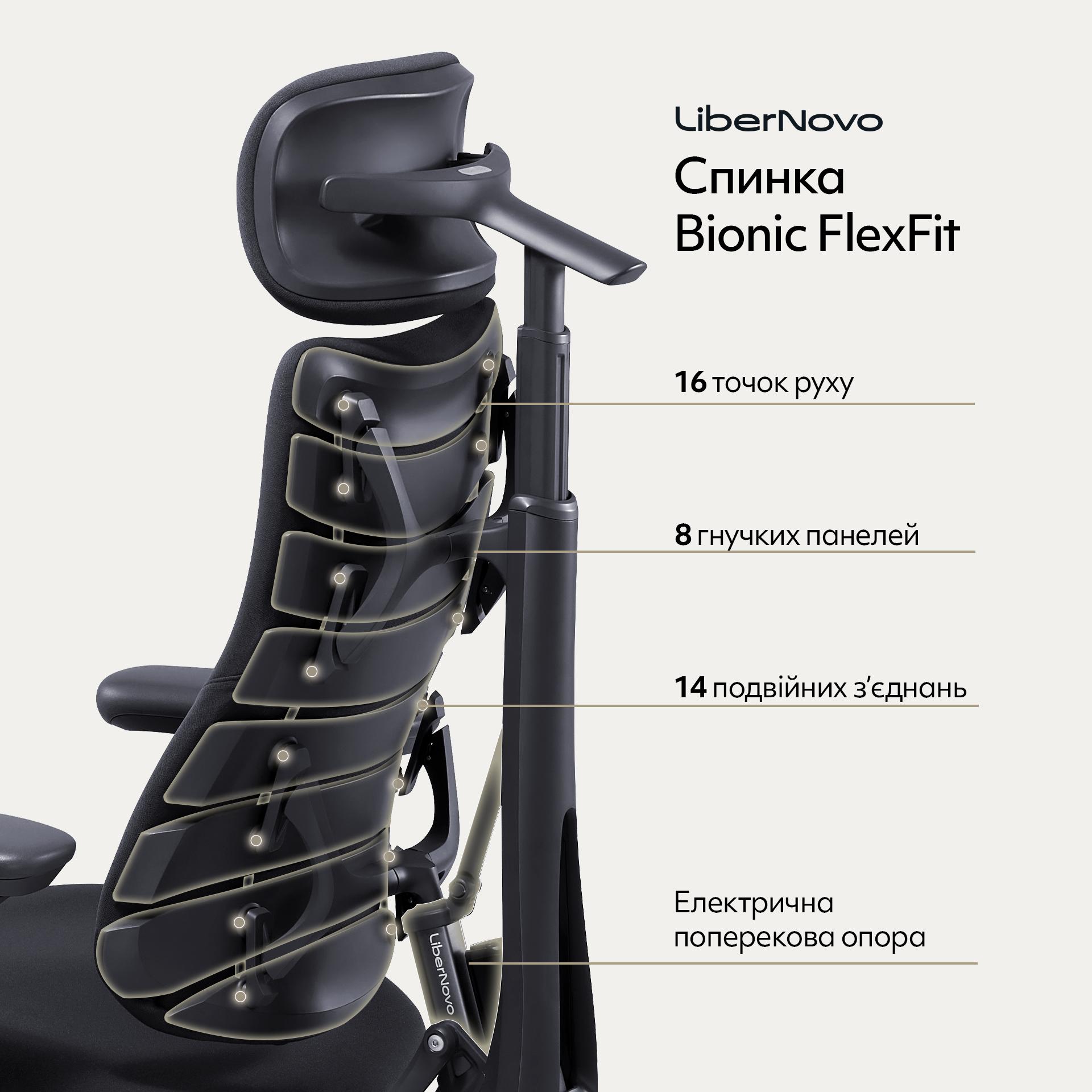 Ергономічне крісло LiberNovo Omni чорне Midnight Black