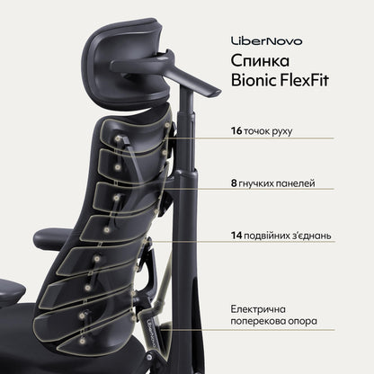 Ергономічне крісло LiberNovo Omni чорне Midnight Black