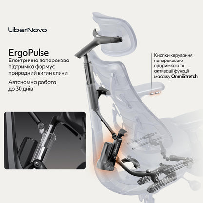 Ергономічне крісло LiberNovo Omni чорне Midnight Black