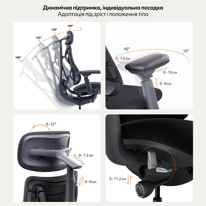 Ергономічне крісло LiberNovo Omni чорне Midnight Black