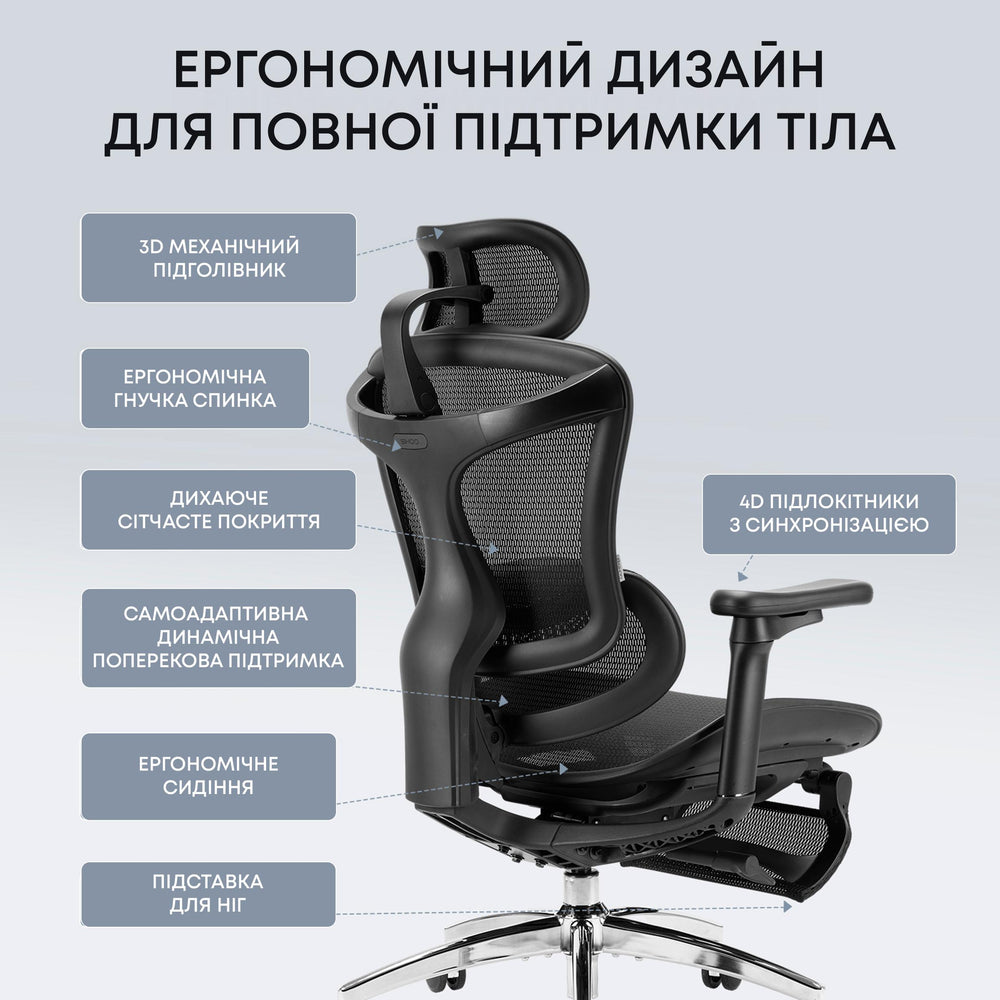Кресло офисное с подставкой для ног Sihoo DORO C300L Mesh Black with footrest
