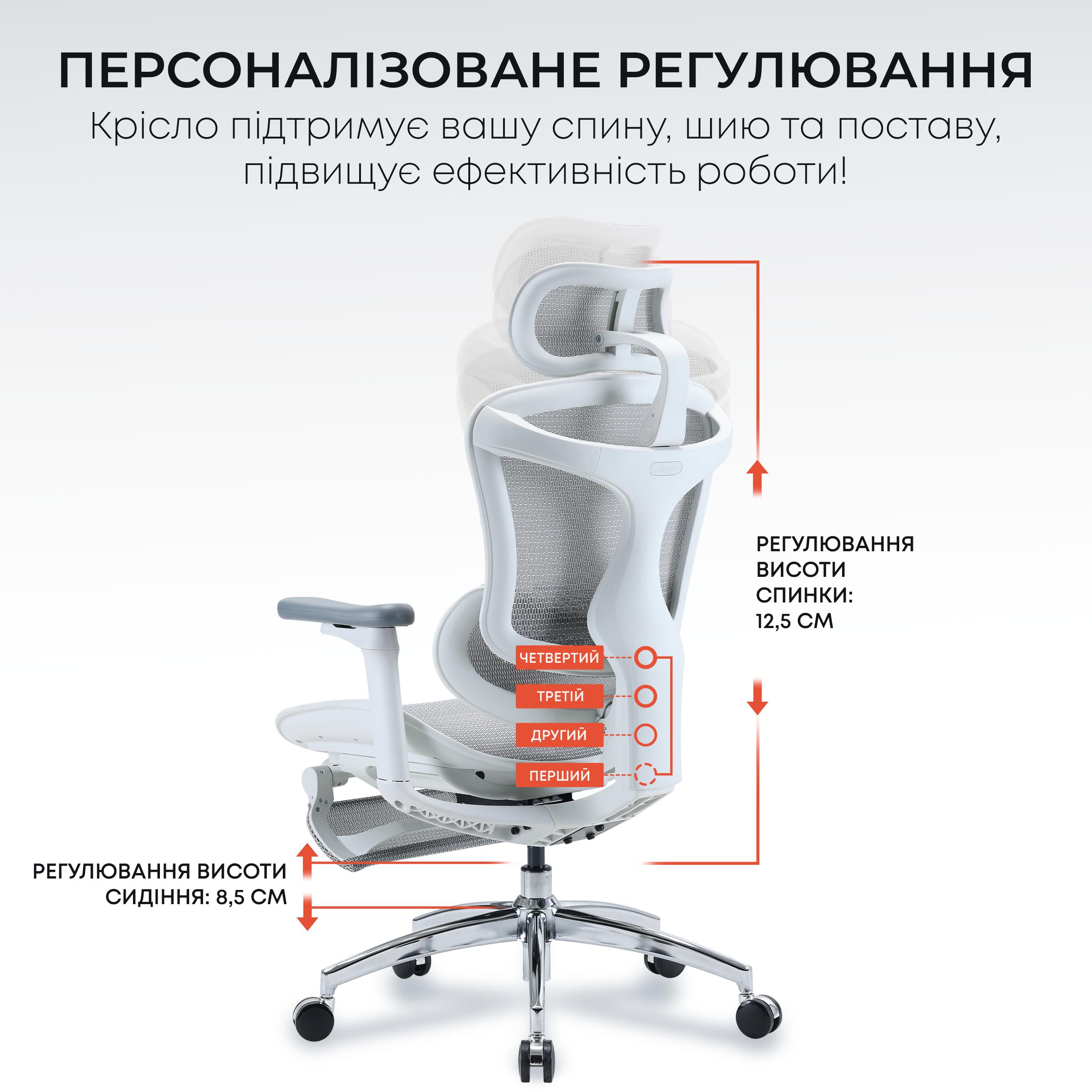 Ергономічне крісло Sihoo DORO C300 Pro біле, сітка, з підставкою для ніг