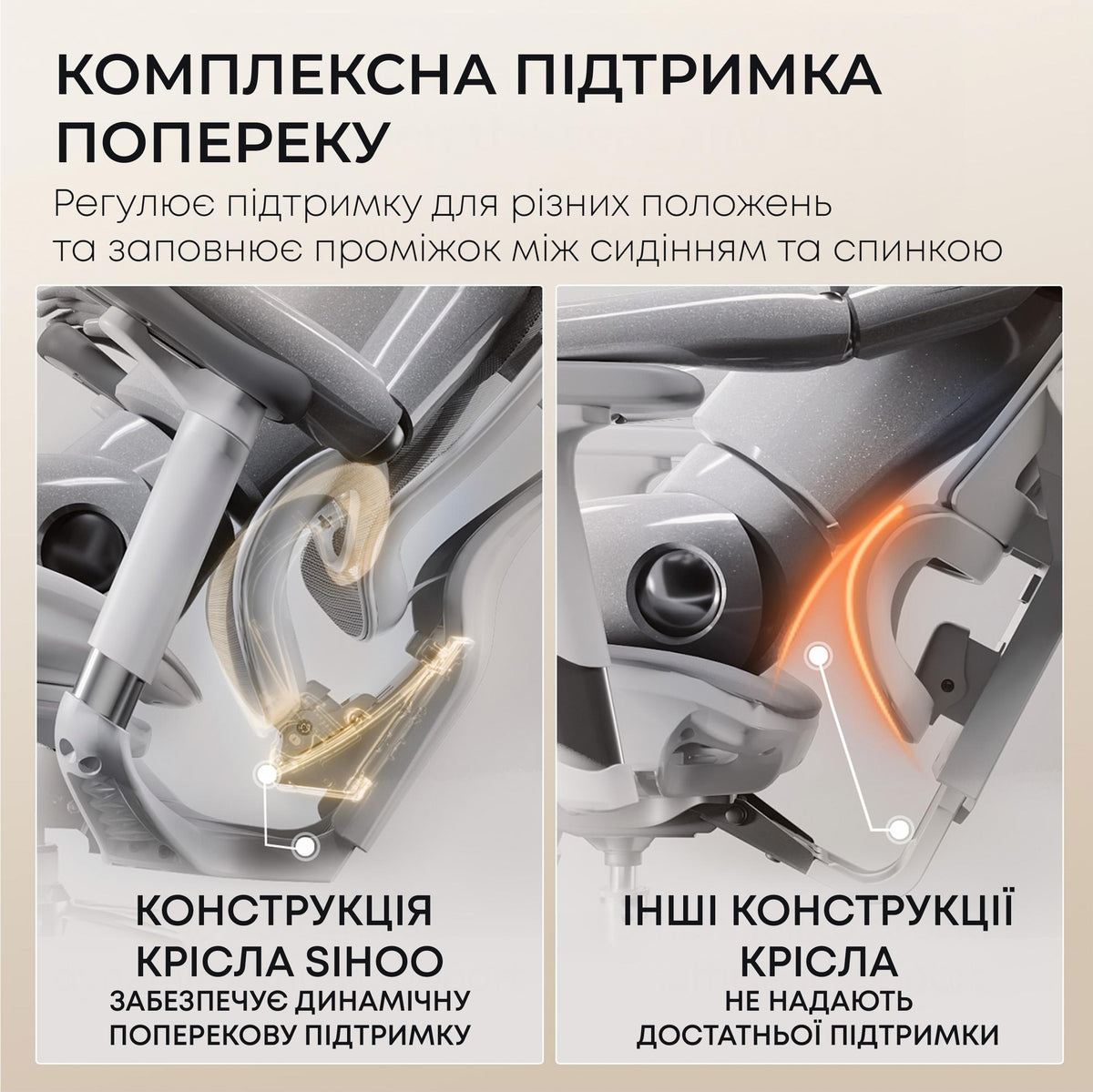 Кресло офисное с подставкой для ног Sihoo DORO C300L Mesh White with footrest