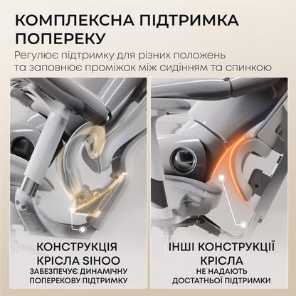 Кресло офисное с подставкой для ног Sihoo DORO C300L Mesh White with footrest